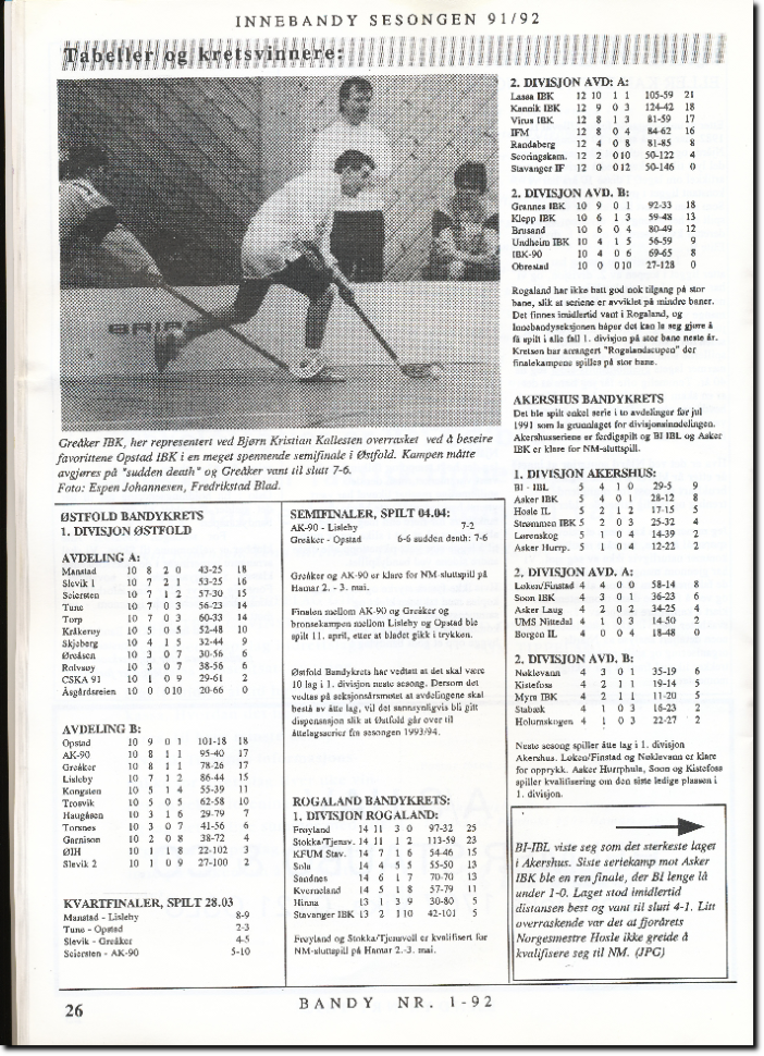 Innebandy tabell for 1991/1192 sesongen Akershus